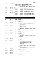 Предварительный просмотр 662 страницы IBM magstar mp 3570 Maintenance Information