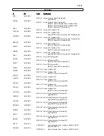 Предварительный просмотр 668 страницы IBM magstar mp 3570 Maintenance Information