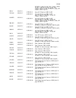 Предварительный просмотр 669 страницы IBM magstar mp 3570 Maintenance Information