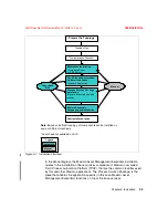 Предварительный просмотр 57 страницы IBM Maximo Asset Management Essentials V7.1 Implementation Manual