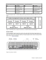 Предварительный просмотр 29 страницы IBM Medium J11 Hardware Installation And Maintenance Manual