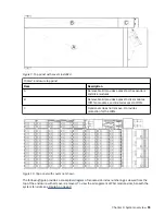 Preview for 31 page of IBM Medium J11 Hardware Installation And Maintenance Manual