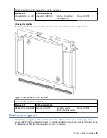 Предварительный просмотр 43 страницы IBM Medium J11 Hardware Installation And Maintenance Manual