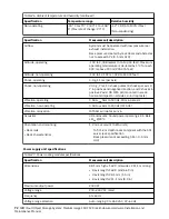 Предварительный просмотр 92 страницы IBM Medium J11 Hardware Installation And Maintenance Manual