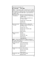 Предварительный просмотр 83 страницы IBM MICRO TOWER 2169 Hardware Maintenance Manual