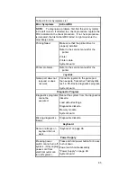 Предварительный просмотр 87 страницы IBM MICRO TOWER 2169 Hardware Maintenance Manual