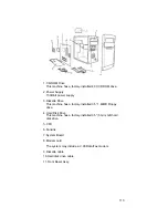 Предварительный просмотр 115 страницы IBM MICRO TOWER 2169 Hardware Maintenance Manual