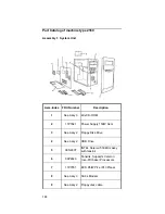 Предварительный просмотр 146 страницы IBM MICRO TOWER 2169 Hardware Maintenance Manual