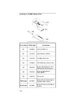 Предварительный просмотр 150 страницы IBM MICRO TOWER 2169 Hardware Maintenance Manual