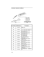 Предварительный просмотр 152 страницы IBM MICRO TOWER 2169 Hardware Maintenance Manual