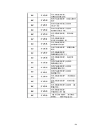 Предварительный просмотр 153 страницы IBM MICRO TOWER 2169 Hardware Maintenance Manual