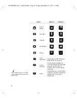 Preview for 15 page of IBM MM75 Manual