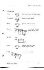 Предварительный просмотр 10 страницы IBM Mother Board 486F39X User Manual