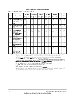 Preview for 8 page of IBM MPC603EC User Manual