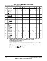 Preview for 10 page of IBM MPC603EC User Manual