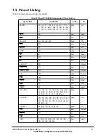 Preview for 15 page of IBM MPC603EC User Manual