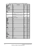 Preview for 16 page of IBM MPC603EC User Manual