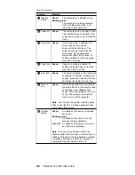 Preview for 50 page of IBM MT 2366 Hardware Maintenance Manual