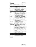 Preview for 51 page of IBM MT 2366 Hardware Maintenance Manual