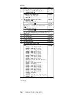 Preview for 146 page of IBM MT 2366 Hardware Maintenance Manual