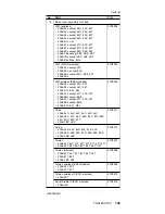 Preview for 147 page of IBM MT 2366 Hardware Maintenance Manual