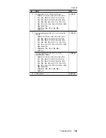 Preview for 155 page of IBM MT 2366 Hardware Maintenance Manual