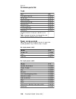 Preview for 164 page of IBM MT 2366 Hardware Maintenance Manual