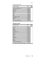 Preview for 139 page of IBM MT 2369 Maintenance Manual