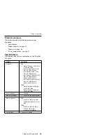 Preview for 39 page of IBM MT 2643 Hardware Manual