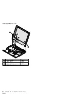 Предварительный просмотр 84 страницы IBM MT 2643 Hardware Manual