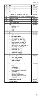 Preview for 76 page of IBM MT 2645 Hardware Maintenance Manual