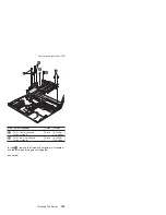 Preview for 135 page of IBM MT 2877 Hardware Maintenance Manual