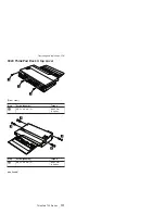 Предварительный просмотр 183 страницы IBM MT 2877 Hardware Maintenance Manual