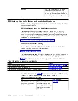 Предварительный просмотр 28 страницы IBM MTM 2145-12F Hardware Installation Manual