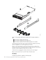 Предварительный просмотр 50 страницы IBM MTM 2145-12F Hardware Installation Manual