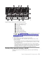 Preview for 177 page of IBM MTM 2145-12F Hardware Installation Manual