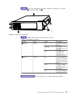 Предварительный просмотр 181 страницы IBM MTM 2145-12F Hardware Installation Manual