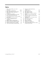 Preview for 7 page of IBM MTM 2145-SV1 Hardware Installation Manual