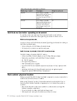 Preview for 36 page of IBM MTM 2145-SV1 Hardware Installation Manual