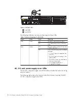 Preview for 42 page of IBM MTM 2145-SV1 Hardware Installation Manual