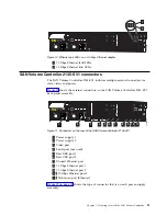 Preview for 45 page of IBM MTM 2145-SV1 Hardware Installation Manual