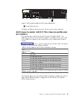 Preview for 47 page of IBM MTM 2145-SV1 Hardware Installation Manual