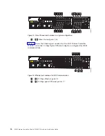 Preview for 48 page of IBM MTM 2145-SV1 Hardware Installation Manual