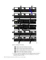 Preview for 70 page of IBM MTM 2145-SV1 Hardware Installation Manual