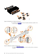 Preview for 94 page of IBM MTM 2145-SV1 Hardware Installation Manual