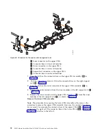 Preview for 106 page of IBM MTM 2145-SV1 Hardware Installation Manual