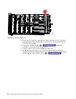 Preview for 118 page of IBM MTM 2145-SV1 Hardware Installation Manual