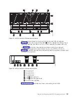 Preview for 183 page of IBM MTM 2145-SV1 Hardware Installation Manual