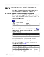 Preview for 197 page of IBM MTM 2145-SV1 Hardware Installation Manual