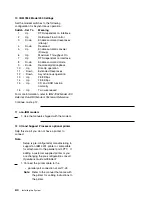 Предварительный просмотр 38 страницы IBM Multiprise 3000 S/390 Installation Manual